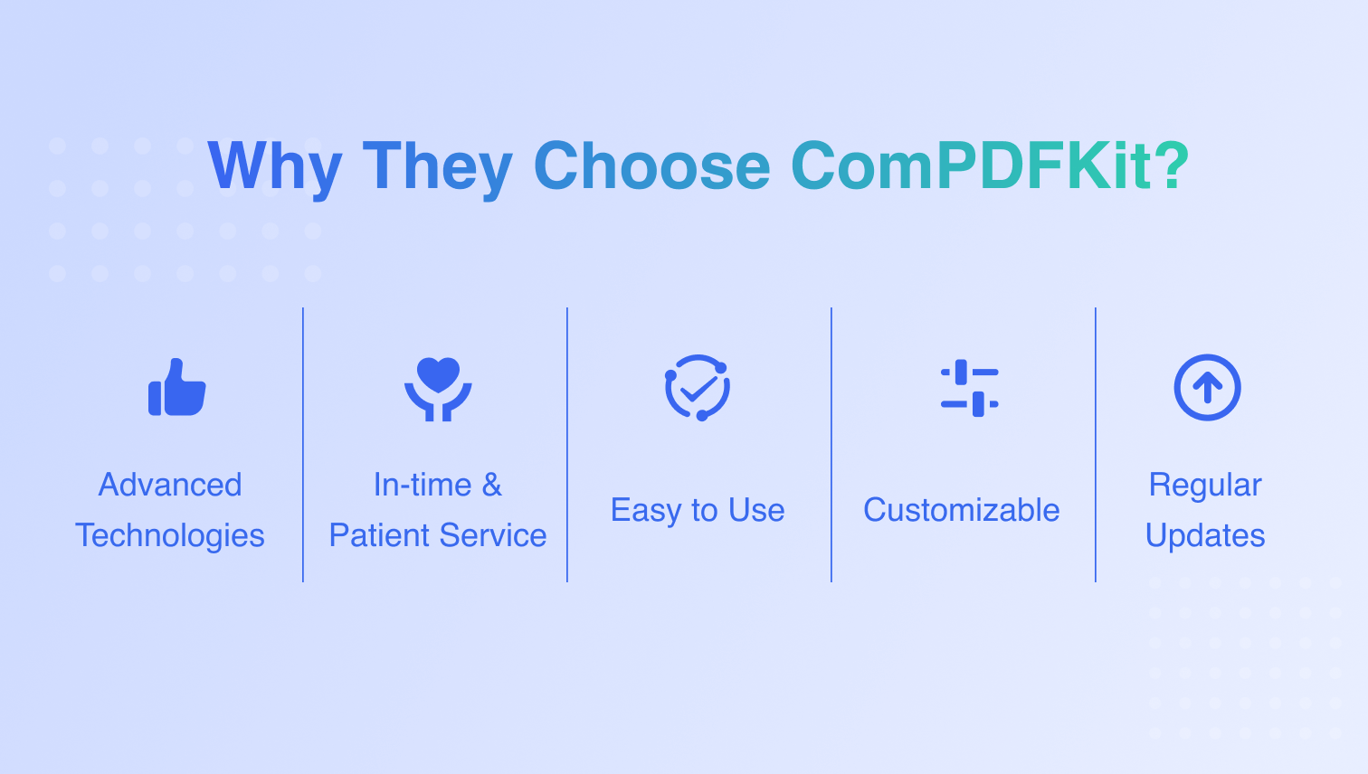 Advantages of ComPDFKit