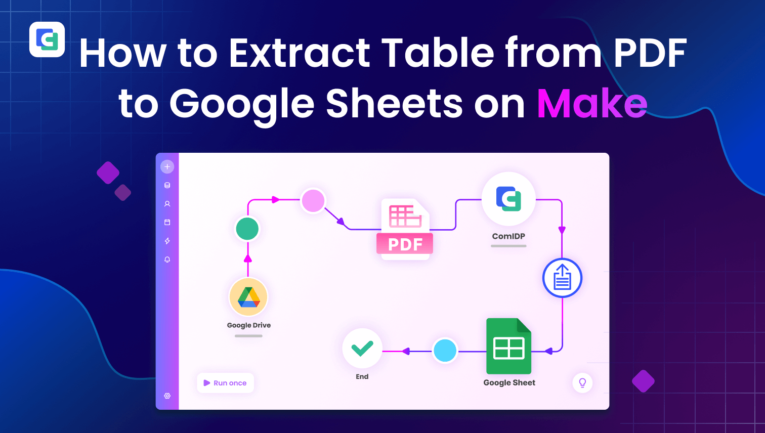 How to Convert PDF to Google Sheets Automatically on Make