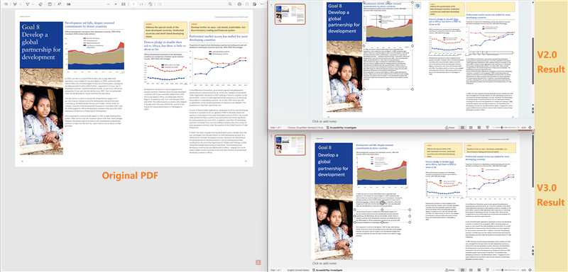 Convert PDF to PowerPoint