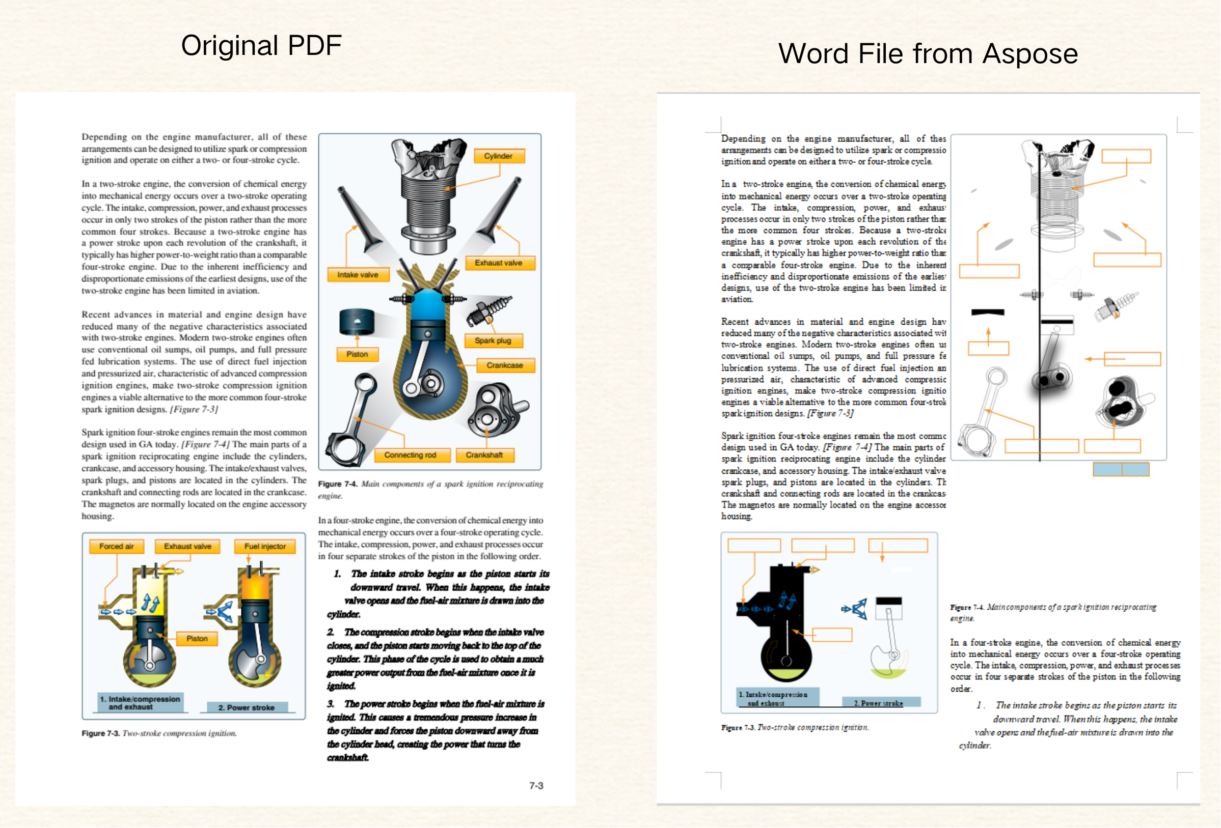 Aspose_Converted Word File with Images and Multiple Columes