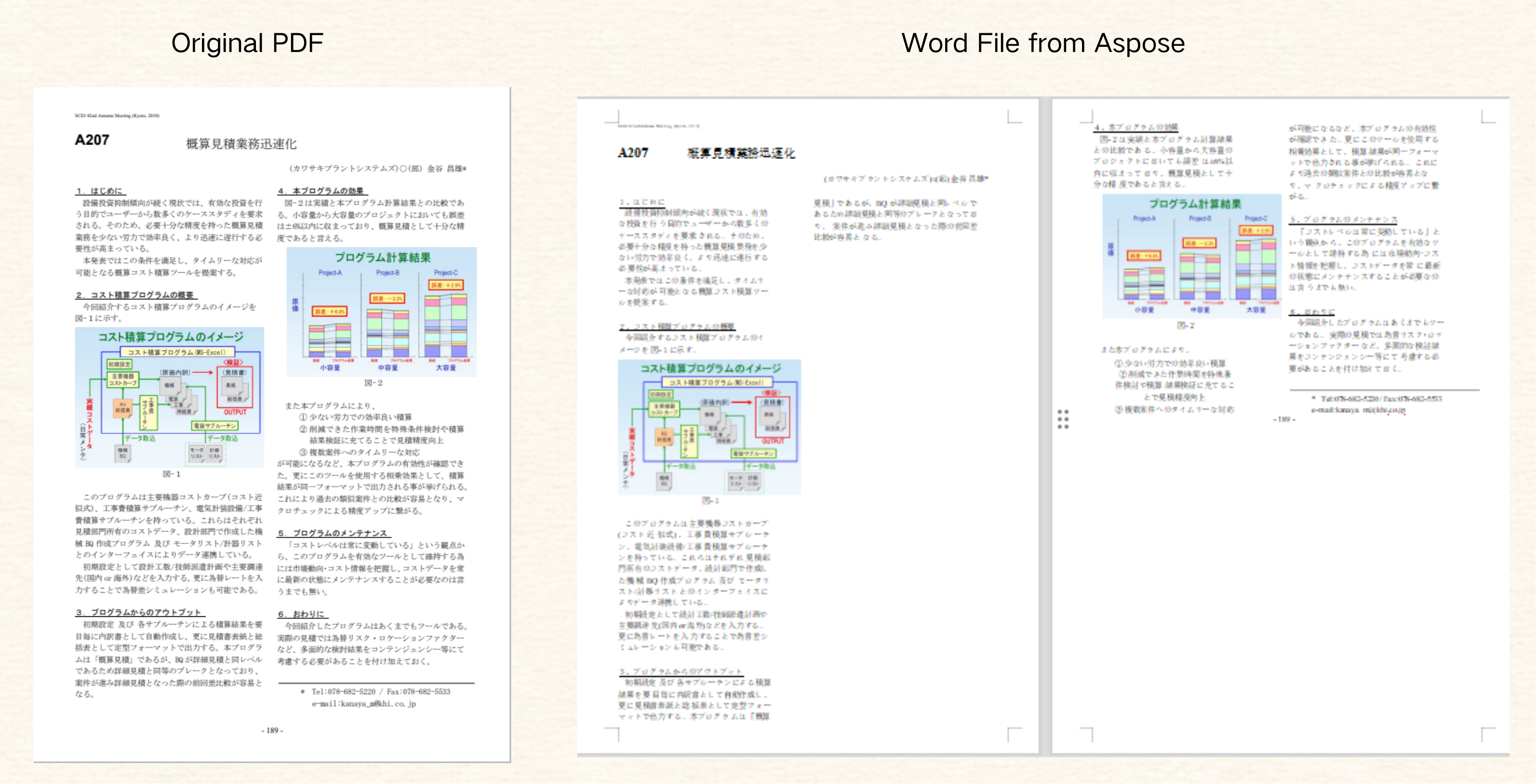 Aspose_Converted Word File with Japanese