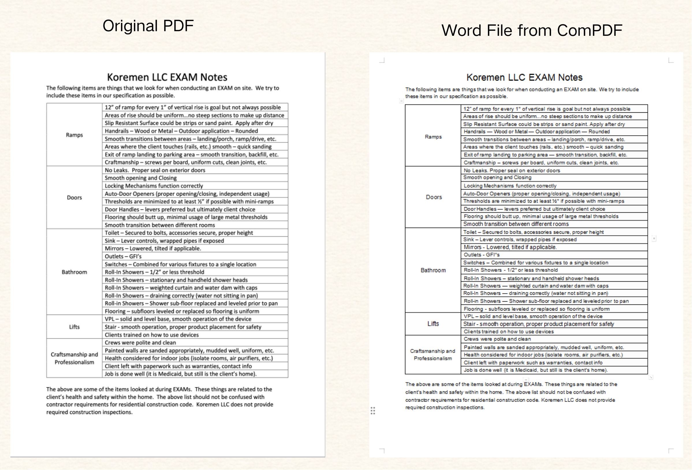 ComPDF-Scanned tables