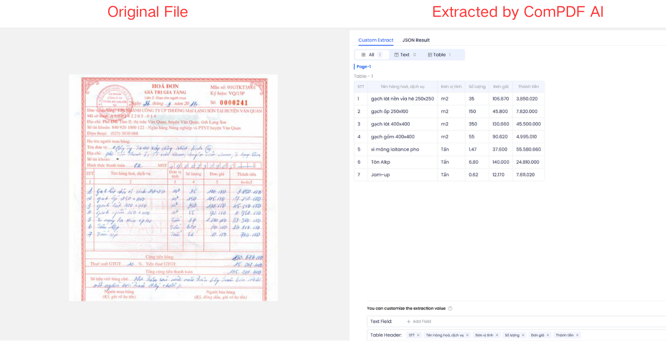 Multi-language support (Vietnamese Invoices) | ComPDF
