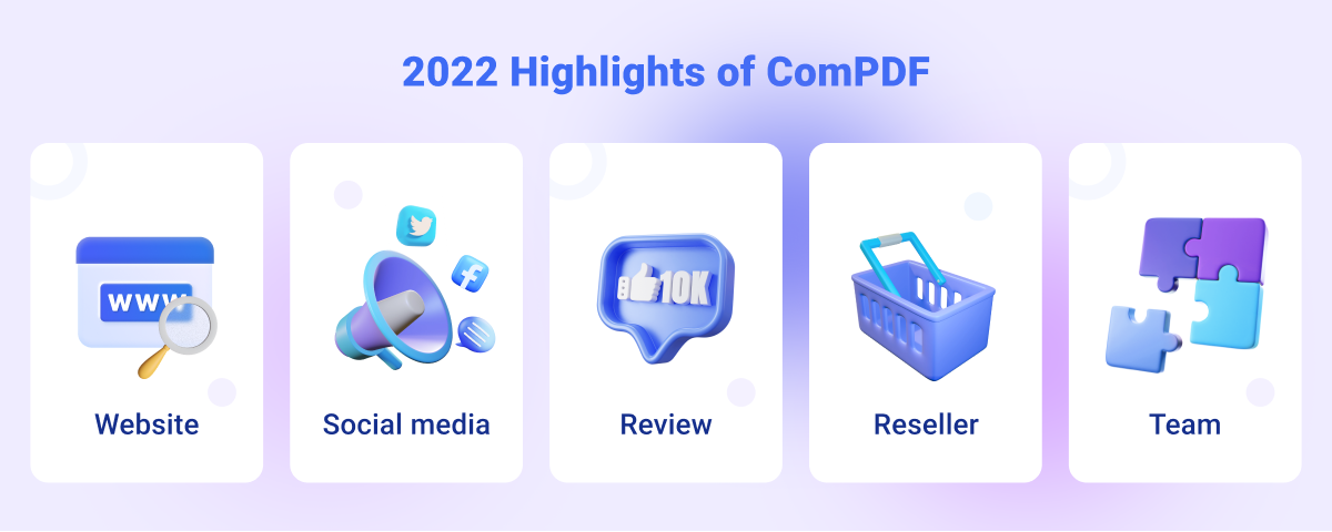 2022 Highlights of ComPDF
