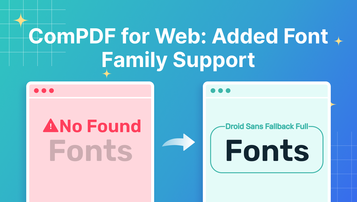 ComPDF for Web 2.1.0: Enhanced Support for Font Family — Droid Sans Fallback Full