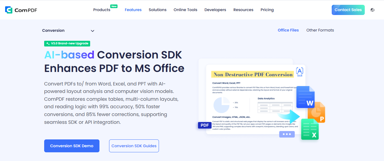 ComPDF Conversion SDK