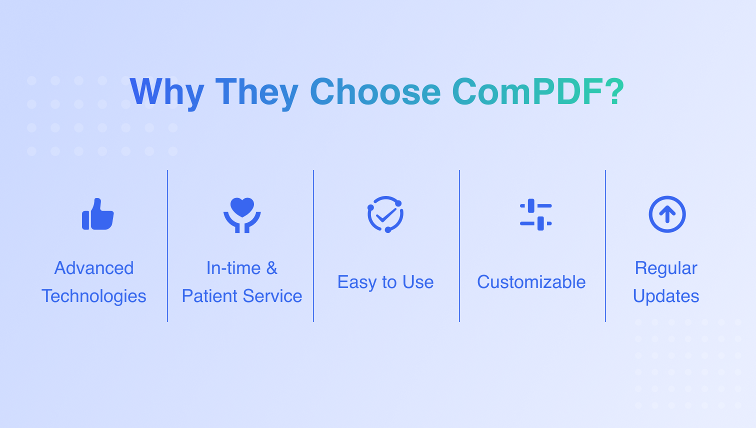 Some core reasons for choosing ComPDF