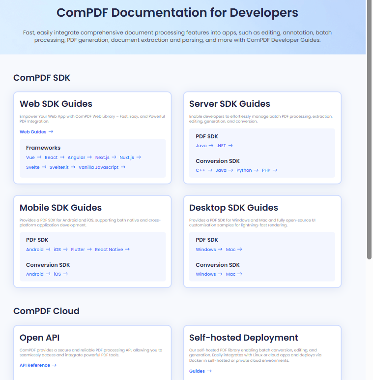 Comprehensive Documentation for ComPDF