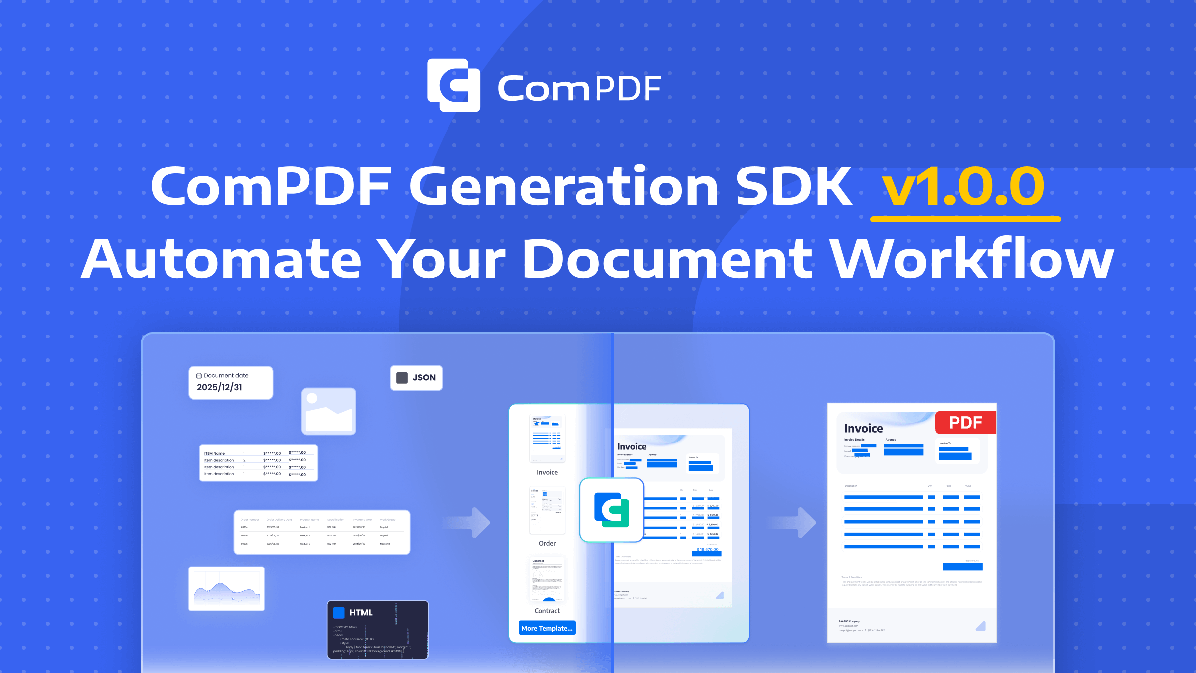 ComPDF Generation SDK V1.0.0