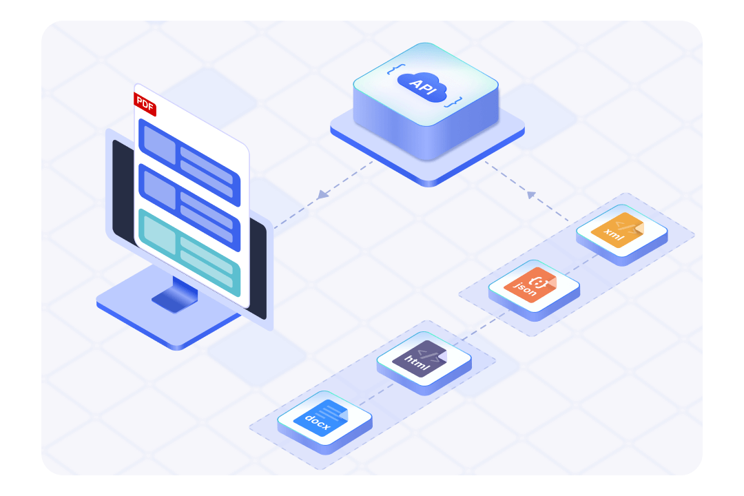 Layout API (PDF Generation API)