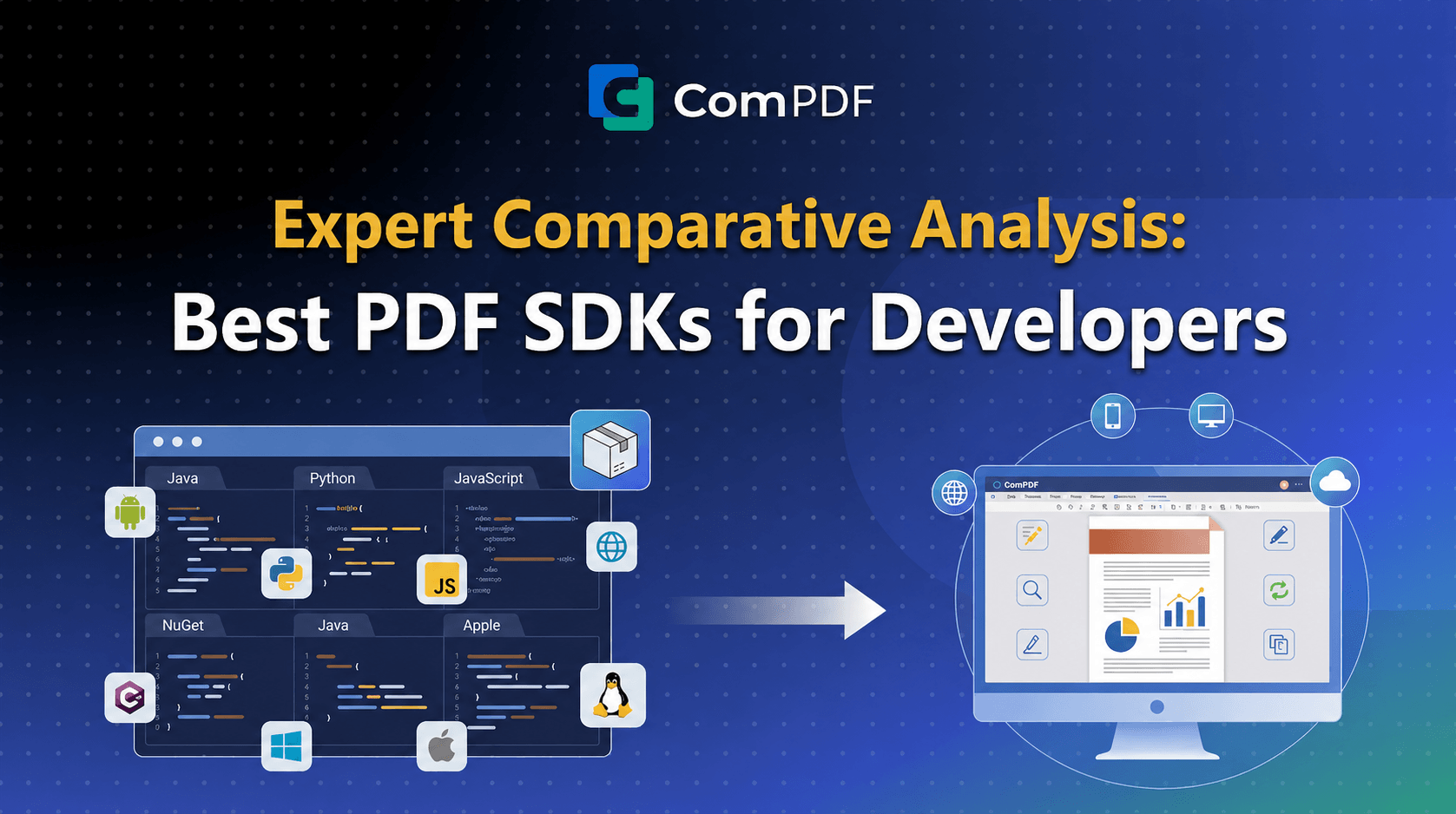 Best PDF SDK for Developers in 2026: A Complete Guide