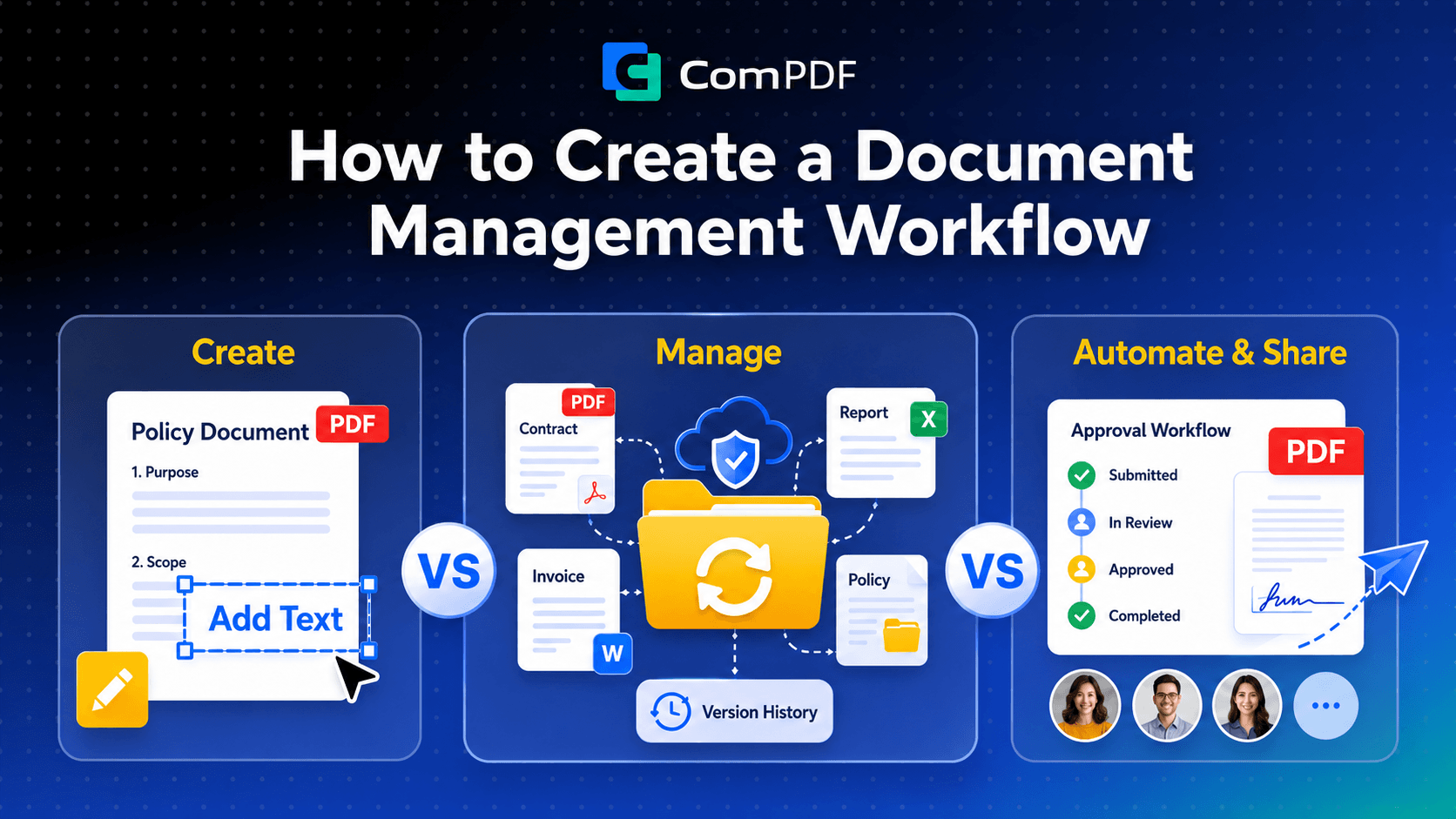How to Create a Document Management Workflow