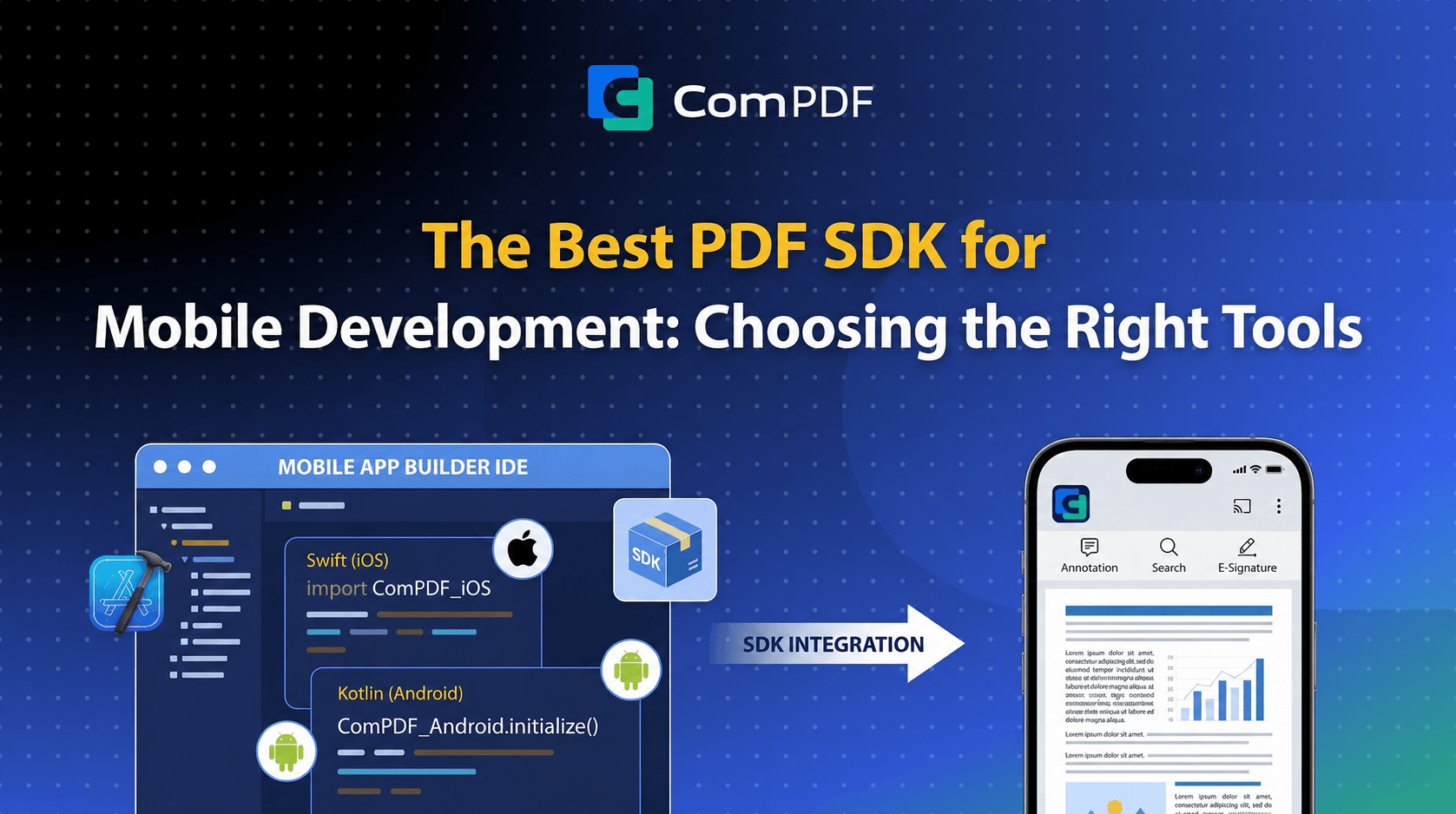 Best PDF SDK for Mobile Development