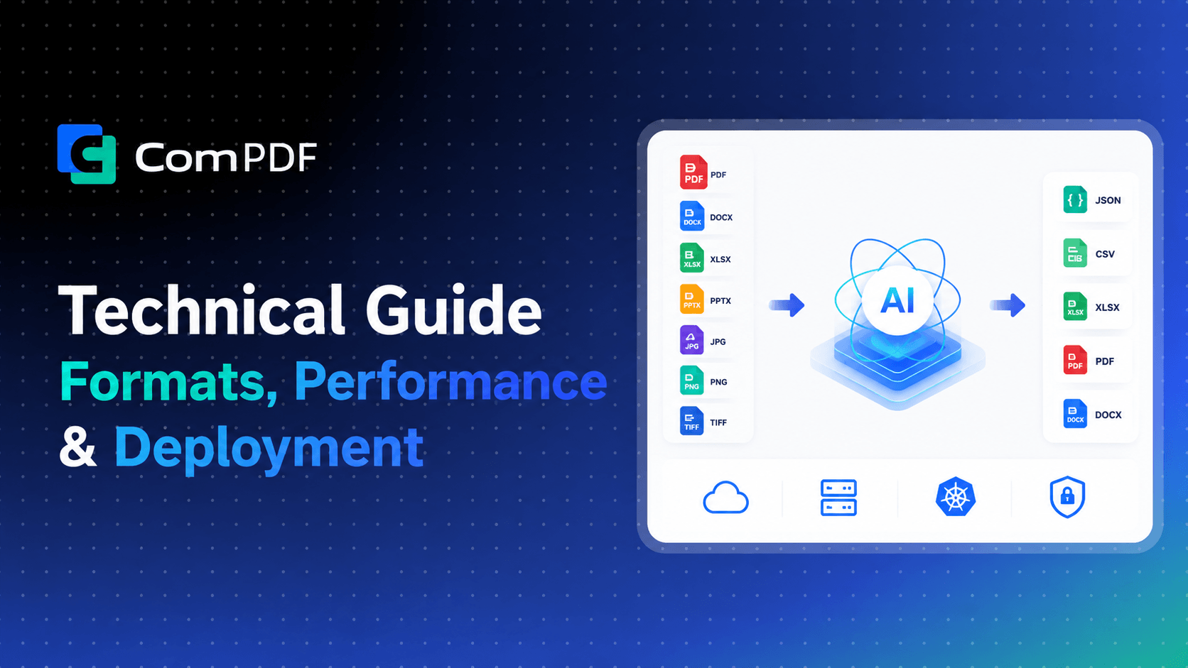 ComPDF AI Technical Guide: Formats, Performance & Deployment
